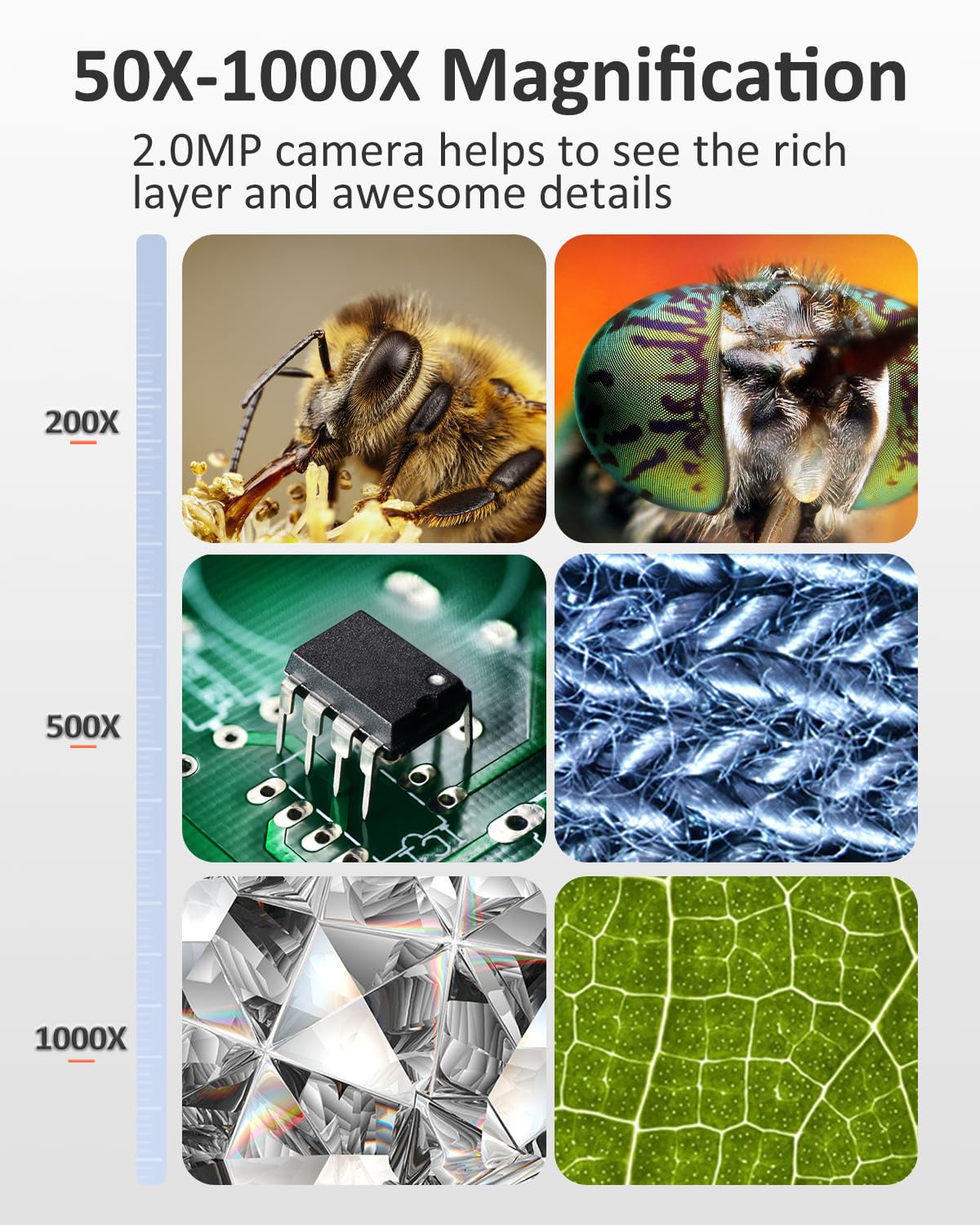 Coin Microscope-LCD Digital Microscope 500X, 1080P Coin Magnifier for Error Coins with 8 Adjustable LED Lights, PC View, Compatible with MacOS Windows-Black