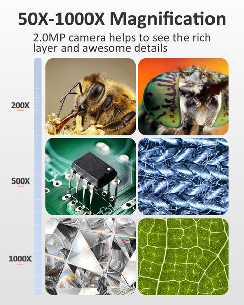 Coin Microscope-LCD Digital Microscope 500X, 1080P Coin Magnifier for Error Coins with 8 Adjustable LED Lights, PC View, Compatible with MacOS Windows-Black