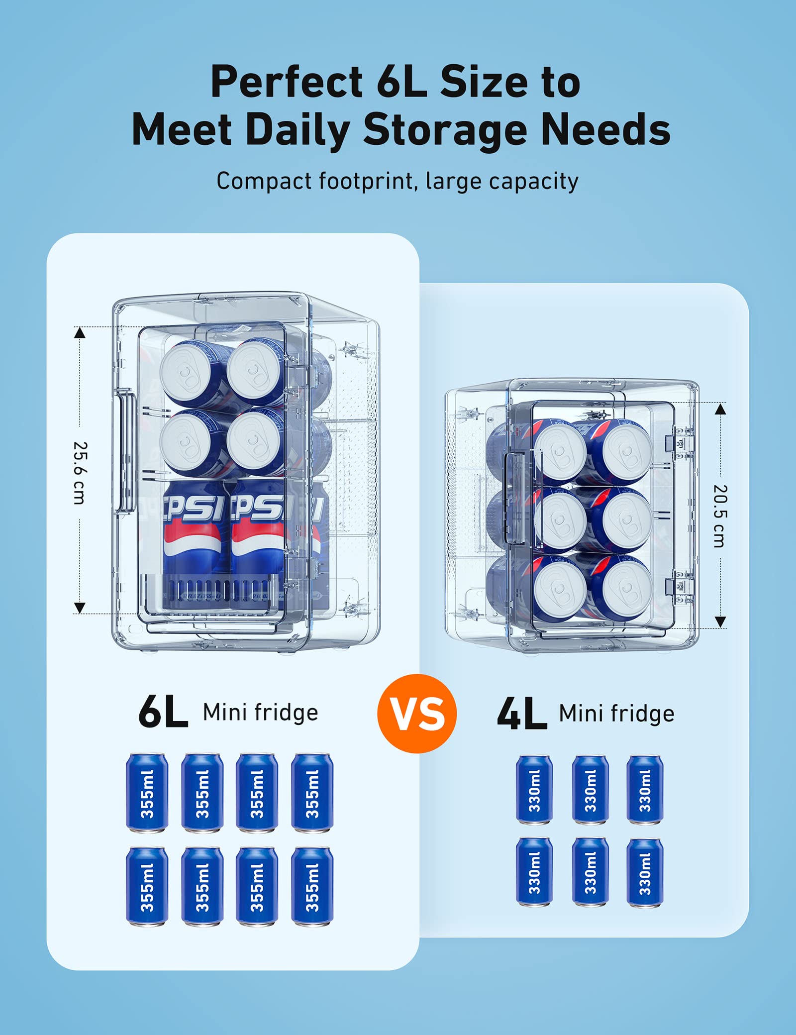 AstroAI Mini Fridge 6 Litre / 8 Can | Cooler and Warmer | AC/DC | Small Fridge for Bedrooms, Car, Drinks, Beauty, Skincare, Travel (Deep Black)