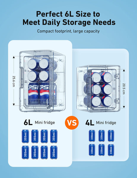 AstroAI Mini Fridge 6 Litre / 8 Can | Cooler and Warmer | AC/DC | Small Fridge for Bedrooms, Car, Drinks, Beauty, Skincare, Travel (Deep Black)