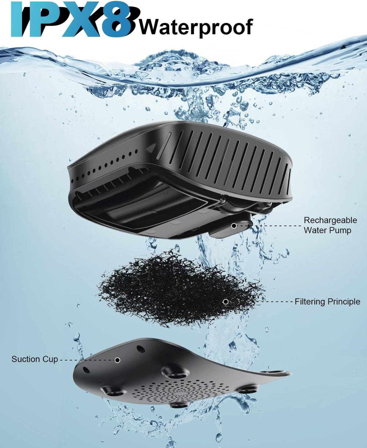 AUTOPkio Portable Camping Shower, 8000mAh Rechargeable Outdoor Shower Pump Kit with Intelligent Display, 4 Spray Modes, IPX8 Waterproof for Travel, Hiking, Car Washing, Pet Bath