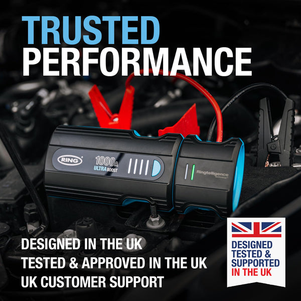 RING ULTRABOOST 1500A Car Battery Jump Starter Power Pack - Safely Starts Up to 6 Litre Petrol and 3 Litre Diesel Engines - Battery Booster with Jump Leads, Portable USB Powerbank and LED Torch
