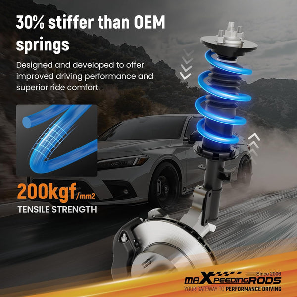 maXpeedingrods Lowering Spring for Honda Civic 2016-2025, for Acura Integra 2023-2025, SAE 9254 High Tensile Lowering Spring, Blue