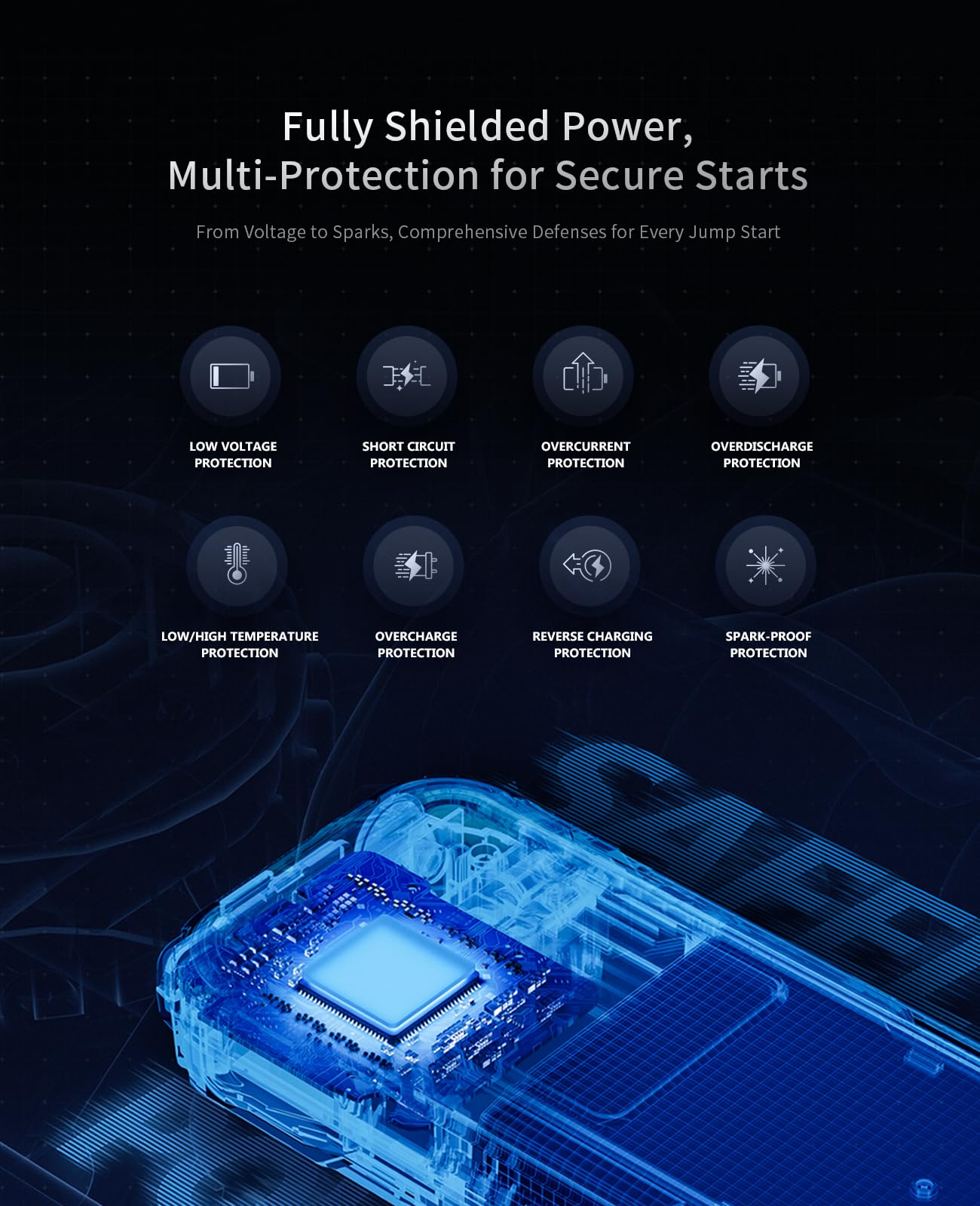 Jump Starter Power Pack Car Battery Starter 2000A 12V for 7.0L Gas & 6.5L Diesel with 12V/6A Output Extension Port, Portable Car Battery Booster 16000mAh Power Bank, High-Efficiency for All Weather