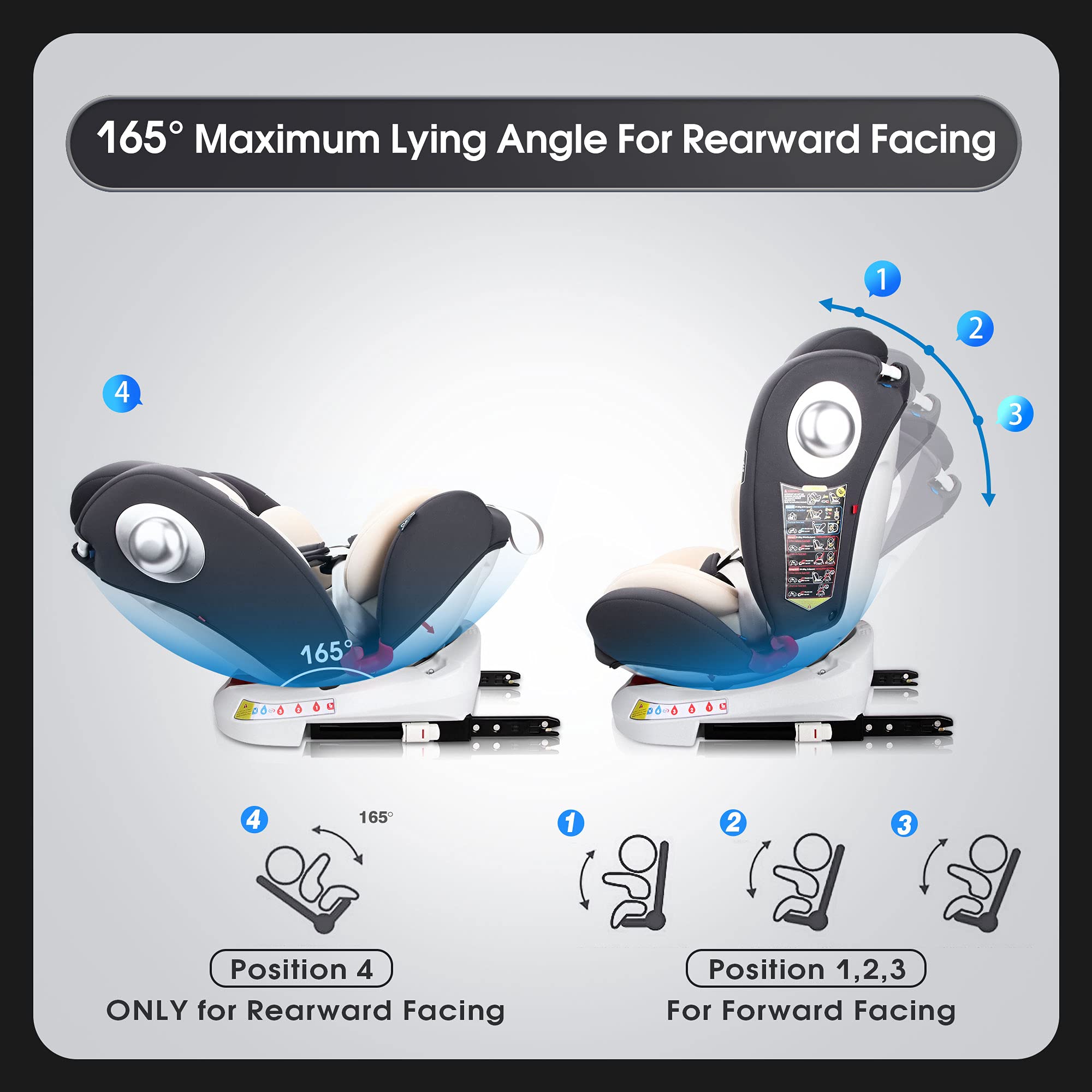 LETTAS 360 Rotation Baby Car Seat with Isofix Group 0+1/2/3 (0-36 kg, 0-12 Years) Maximum Recline 165° for Rear Facing, SIPS