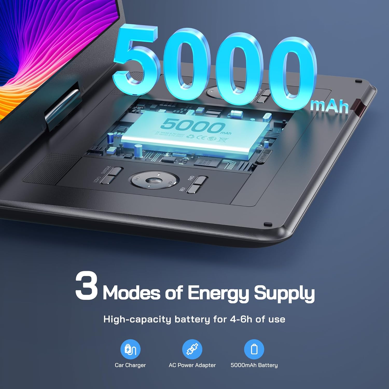 WOLFANG 17.5" Portable DVD Player with 15.6" Large HD Display, 6 Hours Rechargeable Battery, No Region Restrict, Dual Stereo Speakers, Support for USB/SD Card/Sync TV/Projector Screen