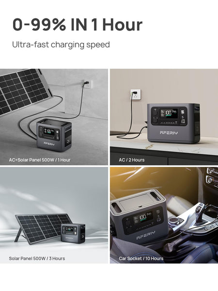 AFERIY Portable Power Station 800W, 512Wh Portable Power Station LiFePo4 Battery, 1-Hour Fast Charging, AC 220V-240V, UPS, 3500+ Charge Cycles, Solar Generator for Outdoor Camping/RV/Home Backup