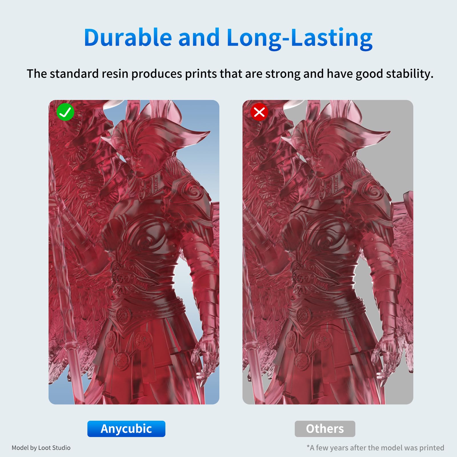 ANYCUBIC Standard 3D Printer Resin, LCD UV 405nm Rapid Photopolymer 3D Resin for 6K/8K/12K/14K LCD 3D Printers(1000g, Grey)