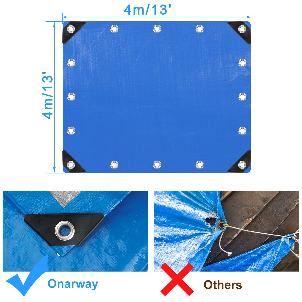 Onarway Tarpaulin 3m x 4m Thicken Tarpaulin Waterproof Heavy Duty 110GSM with Reinforced Grommets, Tarp Sheet Cover for Multipurpose Outdoor Use, Blue