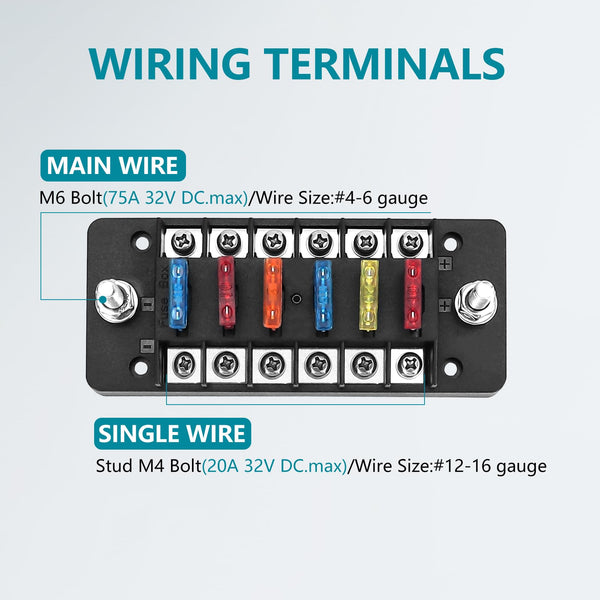 Chelhead 6 Way Boat Fuse Block with LED Indicator 6 Circuit Blade Fuse Blocks 12 Volt Automotive Waterproof with Negative Bus Suitable for 12V/24V Car RV Trailer Truck
