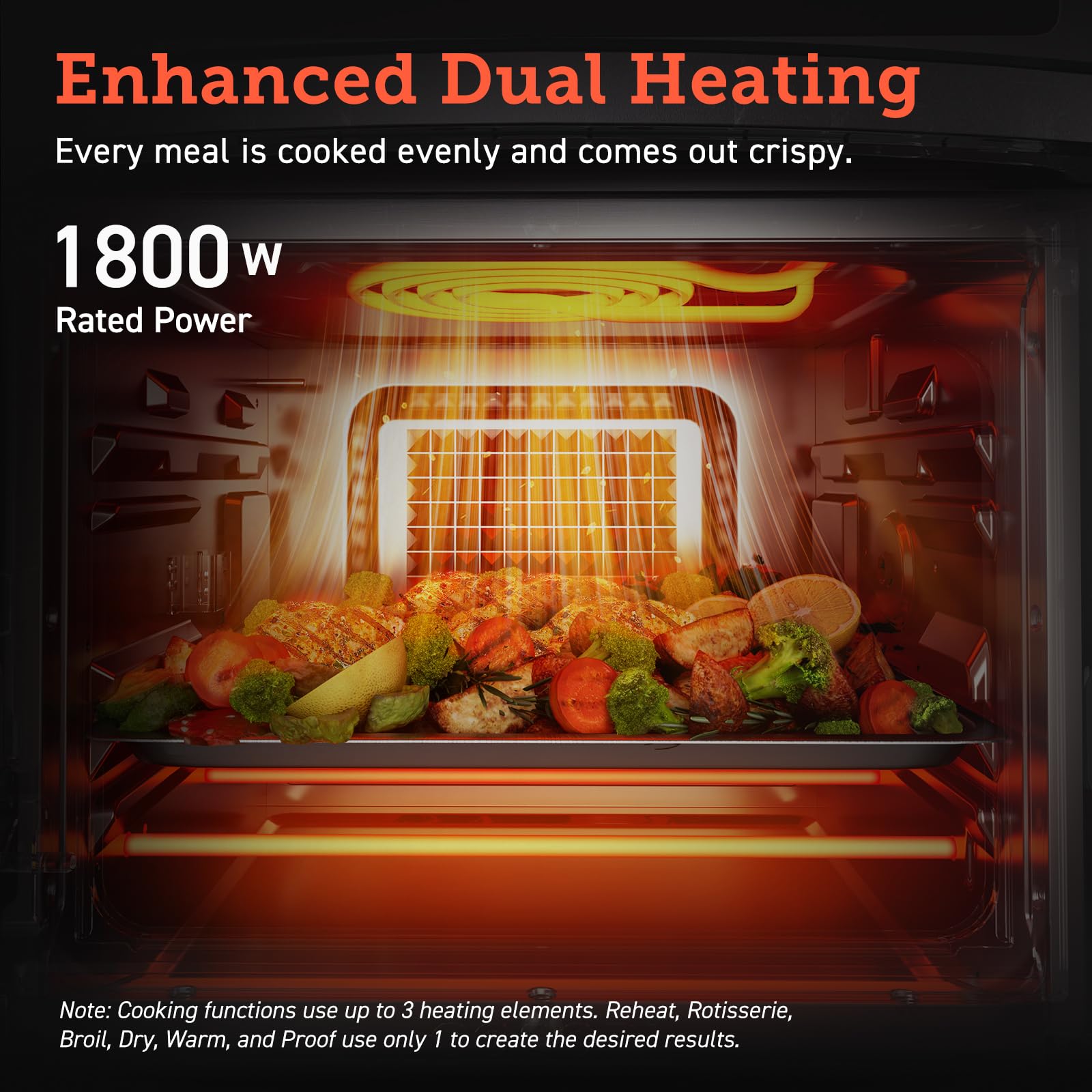 COSORI Smart Air Fryer Oven Dual Blaze 6.4L, Double Heating Elements, Cookbook, No Shaking & No Preheating, APP Control, 12 Functions, Air Fry, Roast, Bake, Reheat, Dishwasher Safe