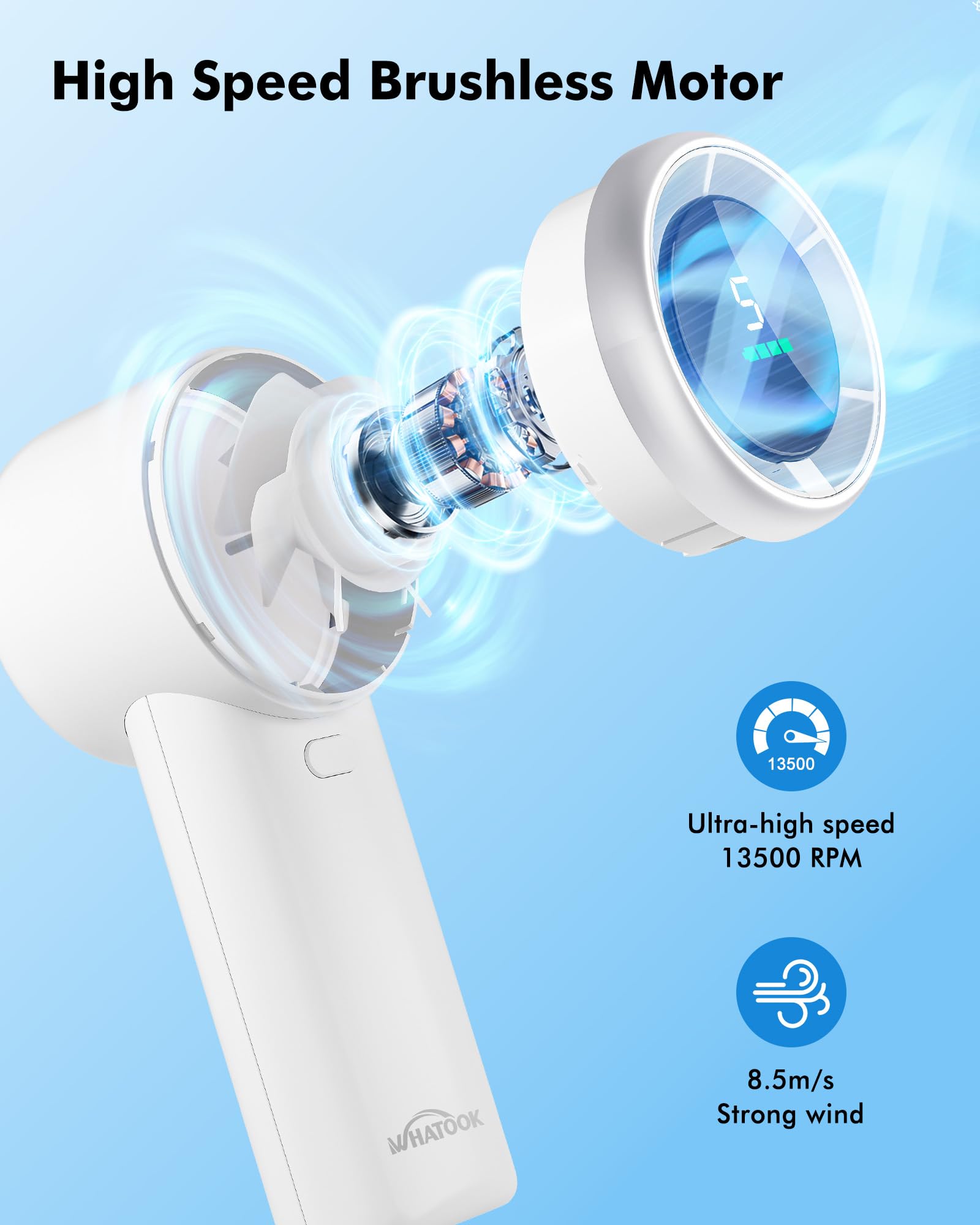 WHATOOK Handheld Fan, 2024 High Speed Cooling Turbo Mini Portable Rechargeable Fan with LED Display/2H Fast charging, Personal Small Stylish 5 Speeds Fan for Man Outdoor Beach Travel Vacation