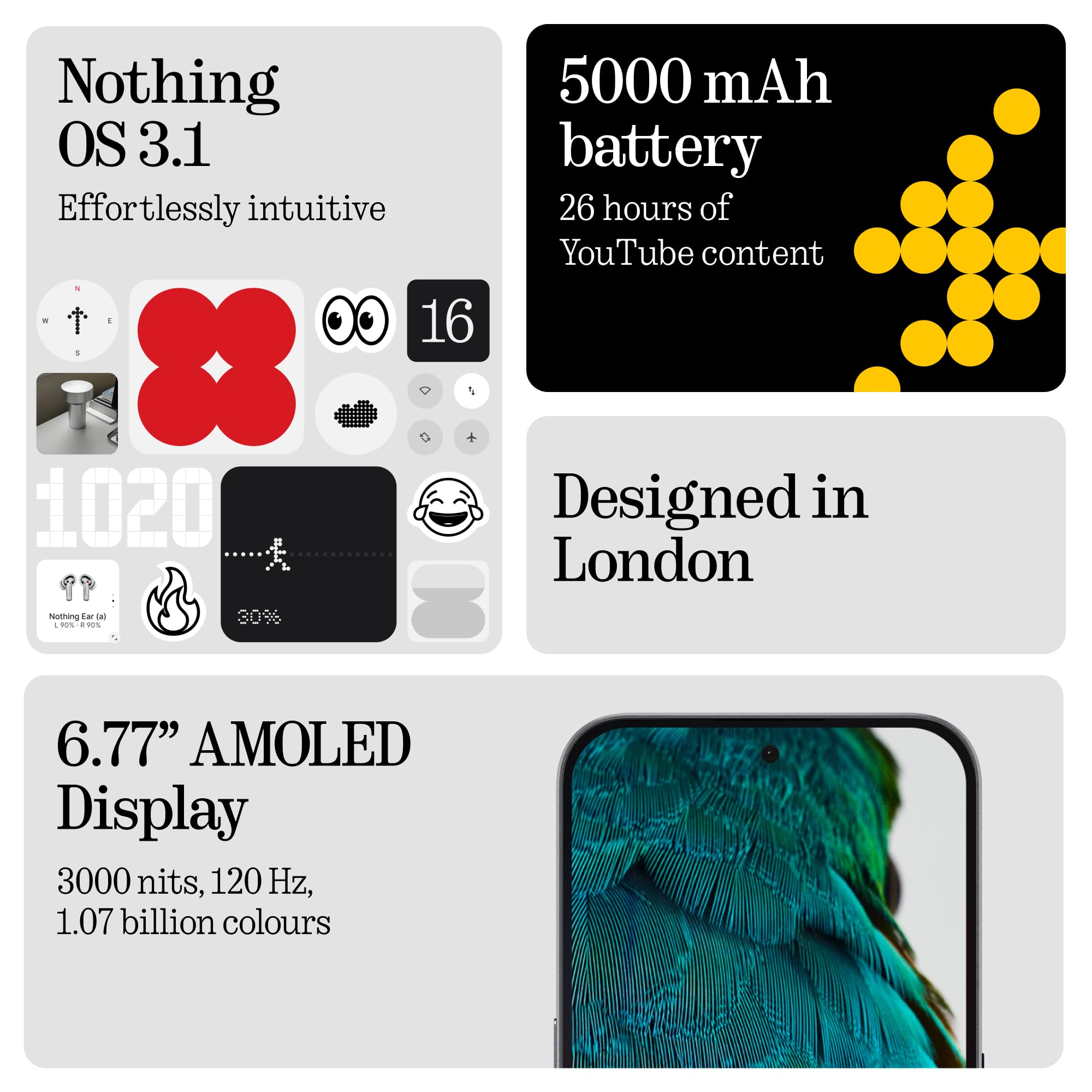 Nothing Phone (3a) 128 GB - mobile phone with 32 MP front camera, 30x ultra zoom - White + Nothing Ear (a) White