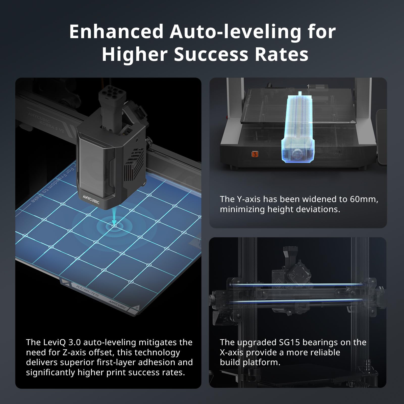ANYCUBIC Kobra 3 V2 Combo 3D Printer, 600mm/s Fast Printing FDM 3D Printer, Multicolor Printing Up to 8 Colors, Active Drying, Upgraded Auto-leveling, Print Size 255x255x260mm, Realize Smooth Printing