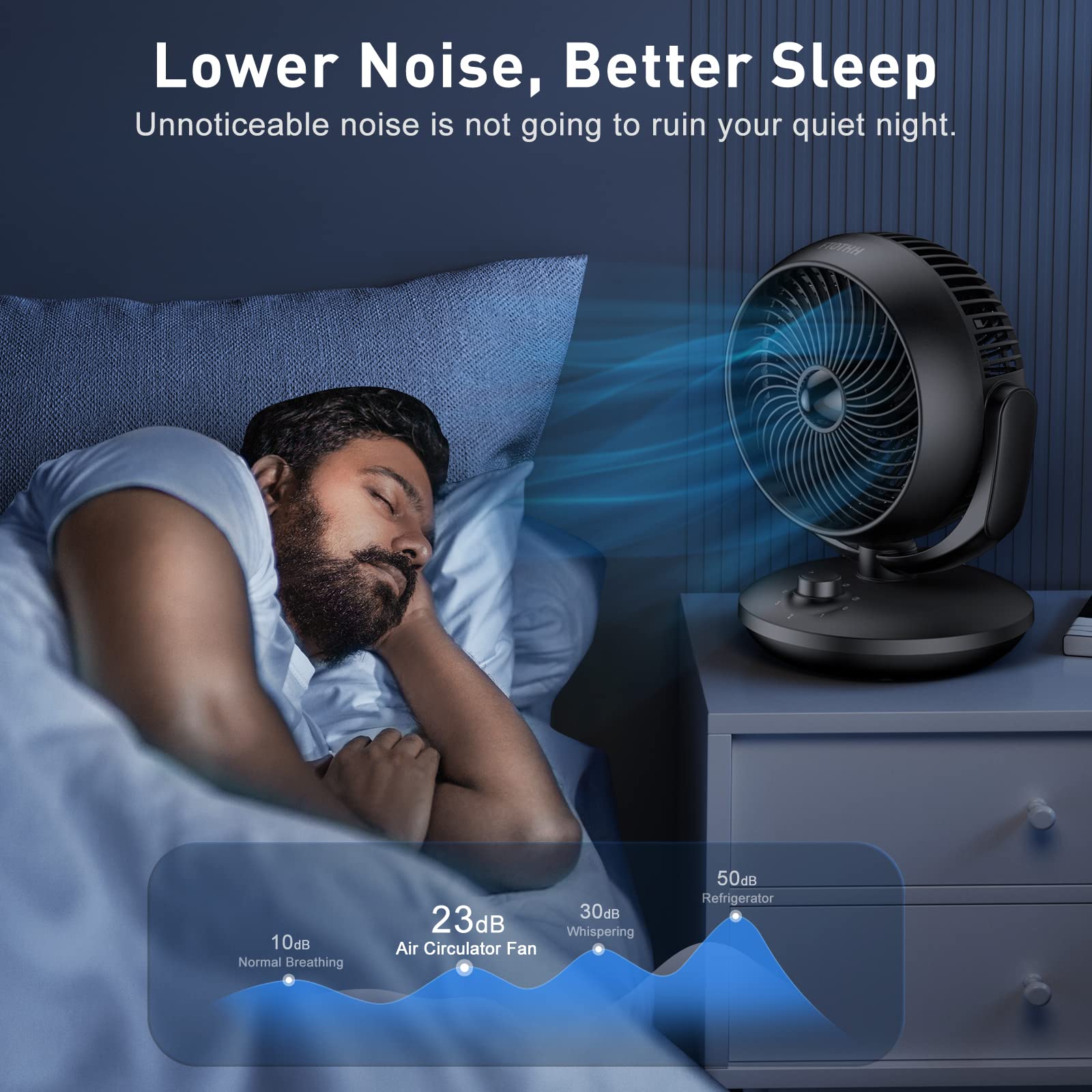 Air Circulator Desk Fan, Silent Cooling Fan, Portable Quiet Table Oscillating Fan with 3 Speed Settings, 90 Adjustable Tilt for Rooms, Wide-Angle