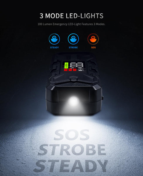 Jump Starter Power Pack Car Battery Starter 2000A 12V for 7.0L Gas & 6.5L Diesel with 12V/6A Output Extension Port, Portable Car Battery Booster 16000mAh Power Bank, High-Efficiency for All Weather