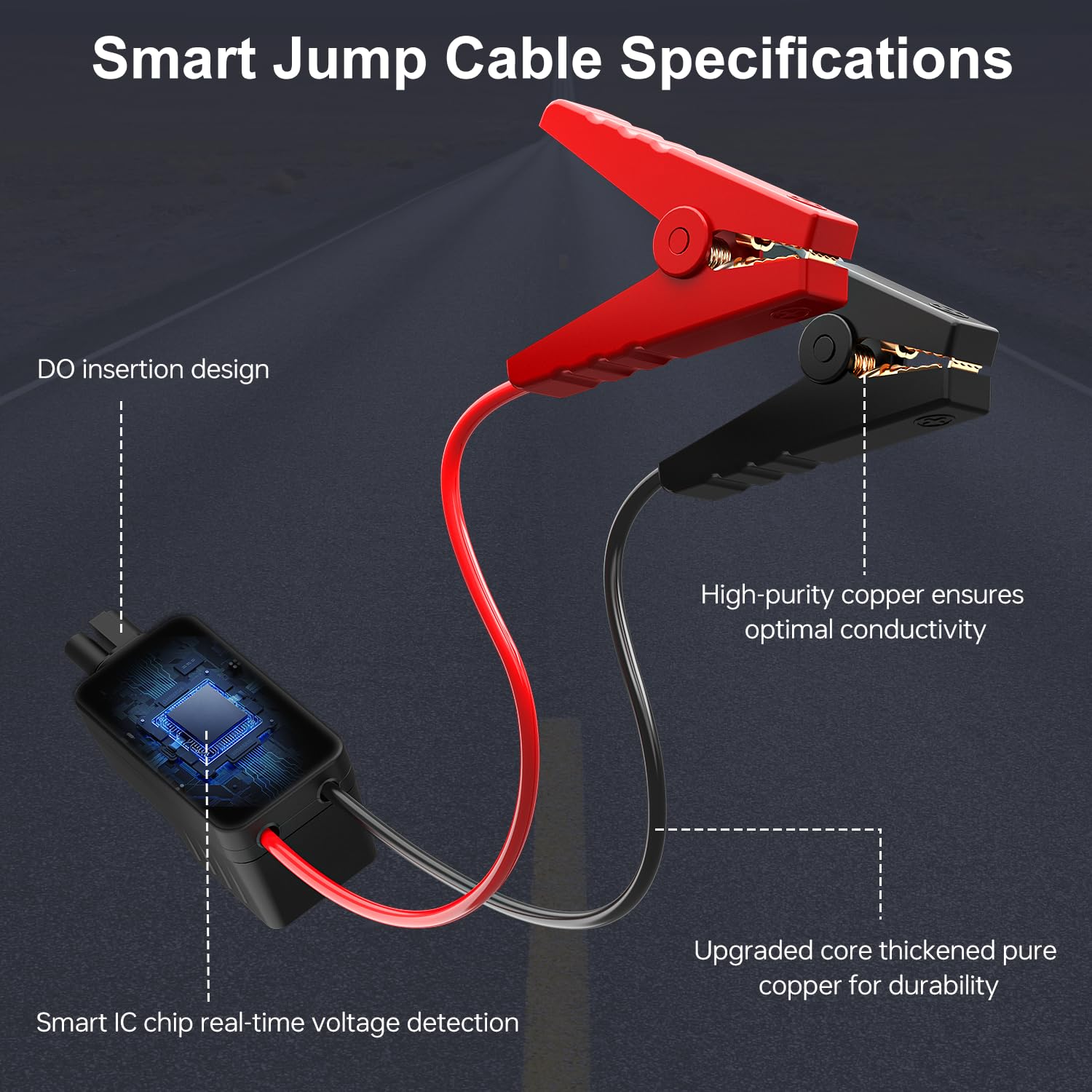 Acmount 5000A Jump Starter Power Pack, 12V Car Battery Booster Jump Starter (Up to 10L Gas and 8L Diesel Engine), Portable Power Bank Jump Pack with Jump Leads, USB QC 3.0, Emergency LED Light