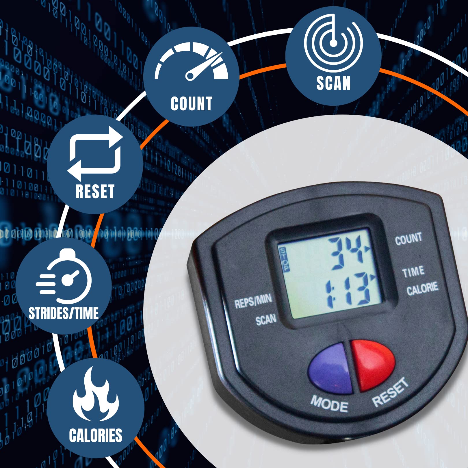 Gymform Abdominal Abdominal Trainer Trainer Machine for Abdominal Arms Legs Back and Butt Lifting Home Workout Cardiovascular Exercise (Plus with