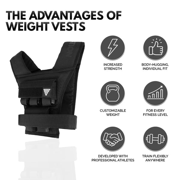GORNATION Weighted Vest, Adjustable Weighted Vest with Removable Weights for Fitness, Running, Calisthenics & Strength Training, Weight Vest Ideal for