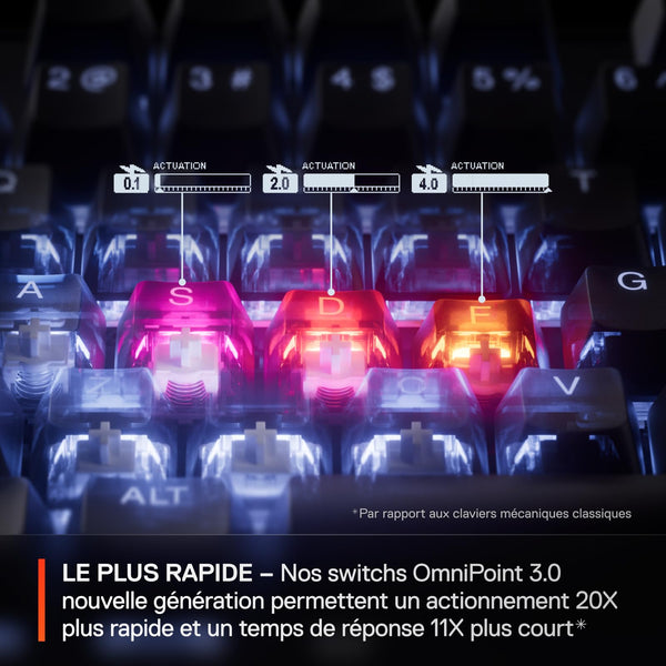 SteelSeries Apex Pro Gen 3 Gaming Keyboard - OmniPoint 3.0 HyperMagnetic Switches - Adjustable Actuation - Rapid Trigger - Game-Ready Presets - Rapid Tap/SOCD - OLED - RGB - USB-C - English QWERTY