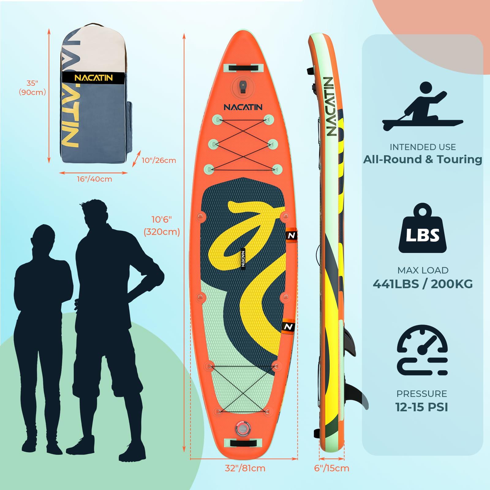 10'6" Inflatable Stand Up Paddle Board with Kayak Conversion Kit, Complete SUP Set Paddle Boards for Adults, with Single/Double Paddle, Kayak Seat, Backpack and More Accessories