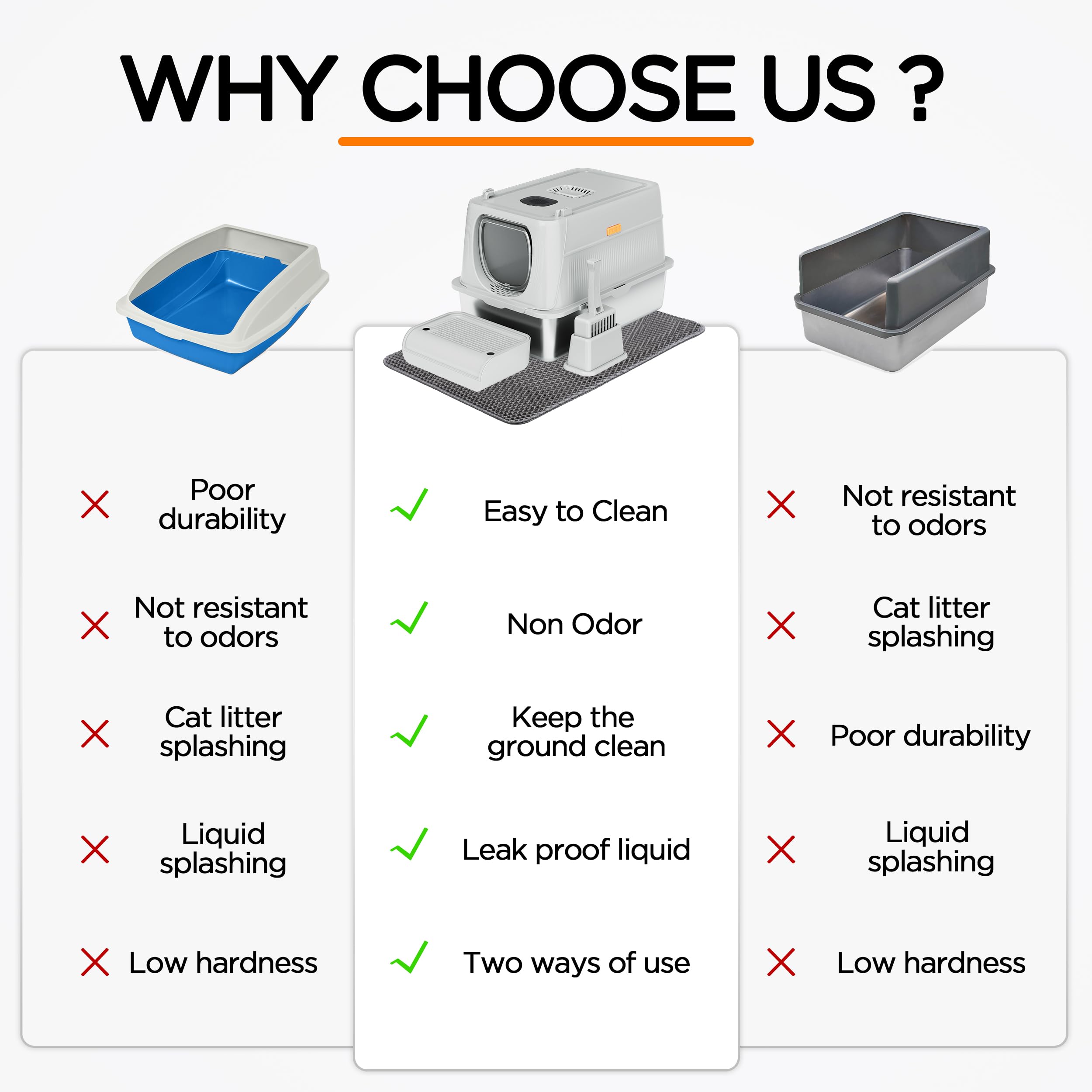 Citylife XL Stainless Steel Cat Litter Box with Lid, Extra Large Enclosed Removable Metal Litter Tray with Litter Scoop&Double Layer Litter Mat, Non-Sticky, Non-Odor, Easy Cleaning, for Big Cats