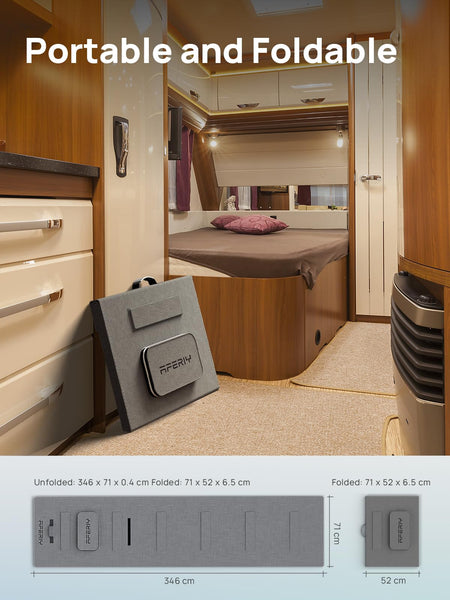 AFERIY Portable Power Station 2400W, 2048Wh Solar Power Station Control Via App, 13 Output Ports, 4 Input Ways, 3x 230V AC Outlets, LiFePO4 Battery, Solar Generator for Travel/Camping/Home Backup