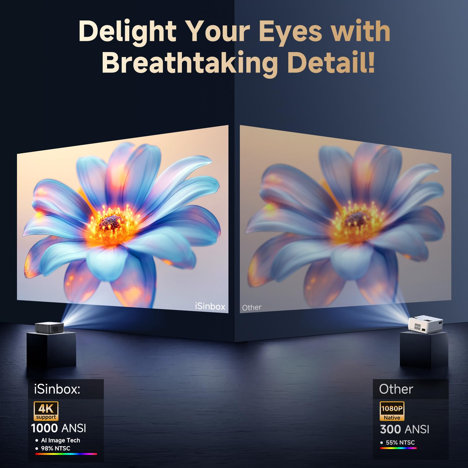 Smart 4K Projector, 30000 Lumen iSinbox WiFi6 Bluetooth Portable Projectors with Netflix App Audio, FHD 1080P with Electric Focus 4P Keystone, 100%-50% Zoom for Bedroom/Outdoor