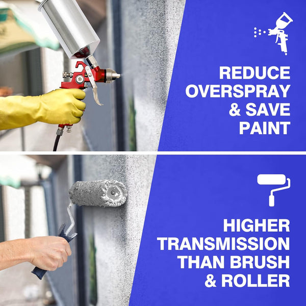 COSTWAY HVLP Air Spray Gun Set with 1.0mm 1.4mm 1.7mm Nozzle, 3pcs Auto Gravity Feed Spray Gun with Air Regulator & 100CC/1000CC Aluminum Cup, Automotive Paint Spray Guns for Car Furniture Primer