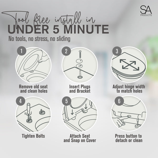 SA Products Quick Release Toilet Seat - with Soft Close & Quick Release Hinges for Easy Cleaning - Universal Bathroom Bowl Seating with Thermoset Lid, ABS Cylinder, Fixings - 44.1x36.5x5cm, White