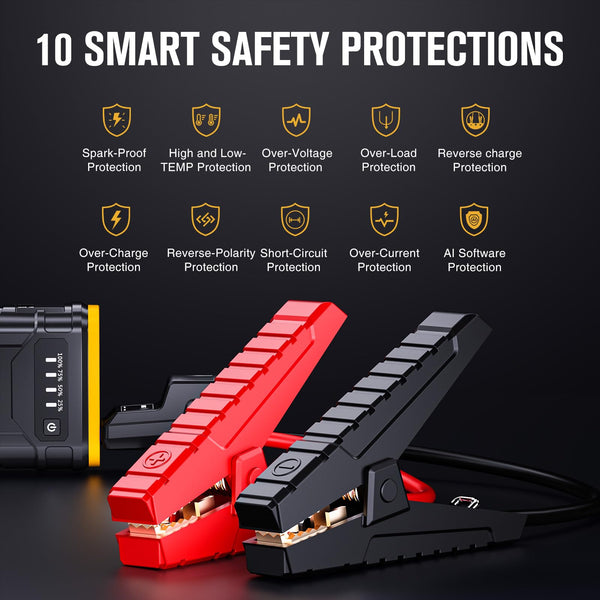 VTOMAN V3PRO Jump Starter Power Pack 2000A,Portable Car Battery Booster Jump Starter with Lithium Jump Pack,Battery Charger Starter with Jumper Cables for Motor(up to 6L Gas/4L Diesel Engines)