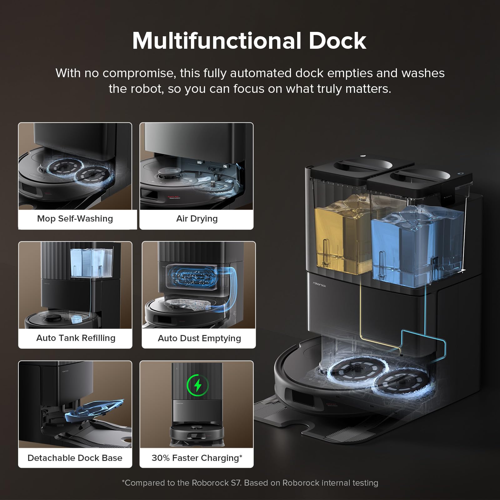 roborock Qrevo Series Robot Vacuum Cleaner with Mop, 10,000Pa Suction, Upgraded from Qrevo S, Dual Anti-Tangle Brushes, Smart Obstacle Avoidance, Auto Mop Washing&Drying, All-in-One Dock,Black(QV 35S)