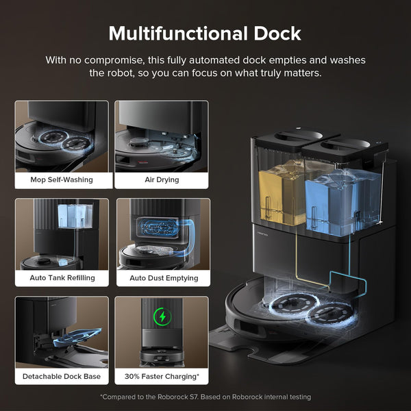 roborock Qrevo Series Robot Vacuum Cleaner with Mop, 10,000Pa Suction, Upgraded from Qrevo S, Dual Anti-Tangle Brushes, Smart Obstacle Avoidance, Auto Mop Washing&Drying, All-in-One Dock,Black(QV 35S)