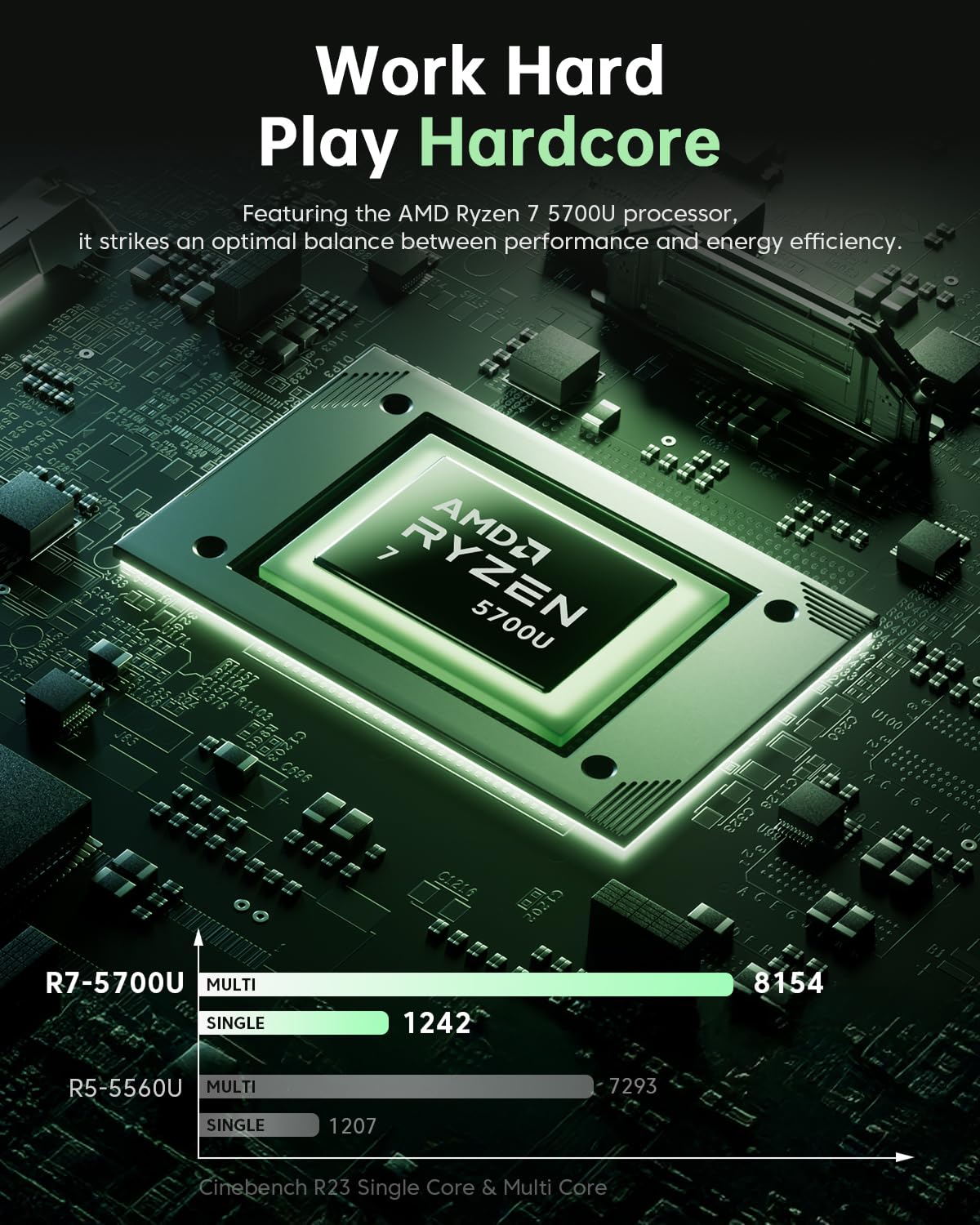 ACEMAGIC 15.6" FHD Laptop with AMD Ryzen 7 5700U (Processor up to 4.3GHz) 8 Core - 16GB RAM DDR4 512GB SSD Windows Laptops, HD Display, HDMI, BT5.0,3*USB3.2,Type-C,Dual Speakers, 65W Adapter, WiFi 6.0