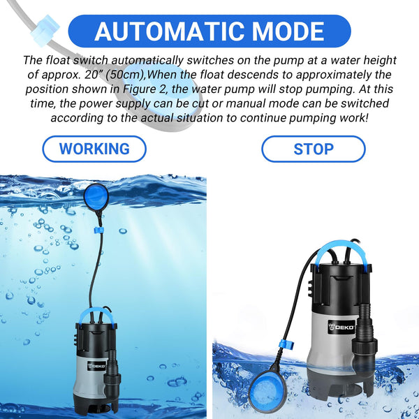 Water Pump: DEKO Submersible Water Pump 400W 10000L/H, Portable Water Sump Pump to Empty Pool, Water Drainage Pump for Clean and Dirty Water for Garden Pond, Pools and Ditches Float Switch