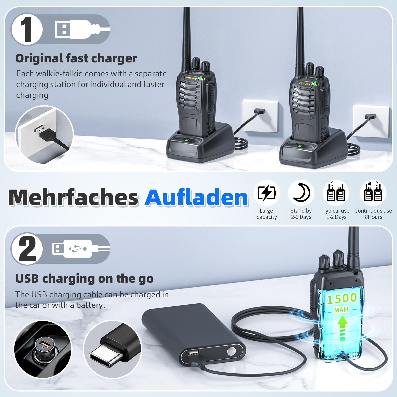 JUCJET Walkie Talkies 2023 Upgraded 88E Walkie Talkie Long Range for Adults with Earpieces, 16 Channel Handheld 2 Way Radio Rechargeable with Flashlight Li-ion Battery and Charger(4 Pack)