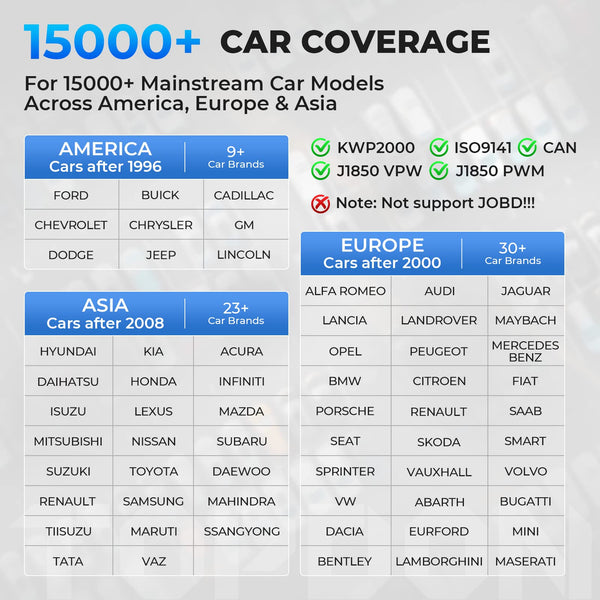 TOPDON CarPal-A OBD2 Code Reader Bluetooth, All System OBD2 Scanner for iOS & Android, Vehicle Health Check, 6 Maintenance Services, Smog Check, Repair Guide, 1 Year Free Update