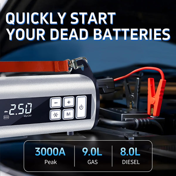 Car Jump Starter,1500A Peak Portable Car Battery Booster Jump Starter,Power Pack for 12V Vehicles,(up to 6.0L Gasoline or 4.0L Diesel) with LED Flashlight