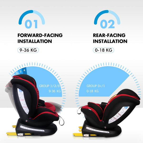 Reecle 360 Swivel Baby Car Seat with ISOFIX, Group 0+1/2/3 (0-36 kg), Approx. 0-12 Years (Red)