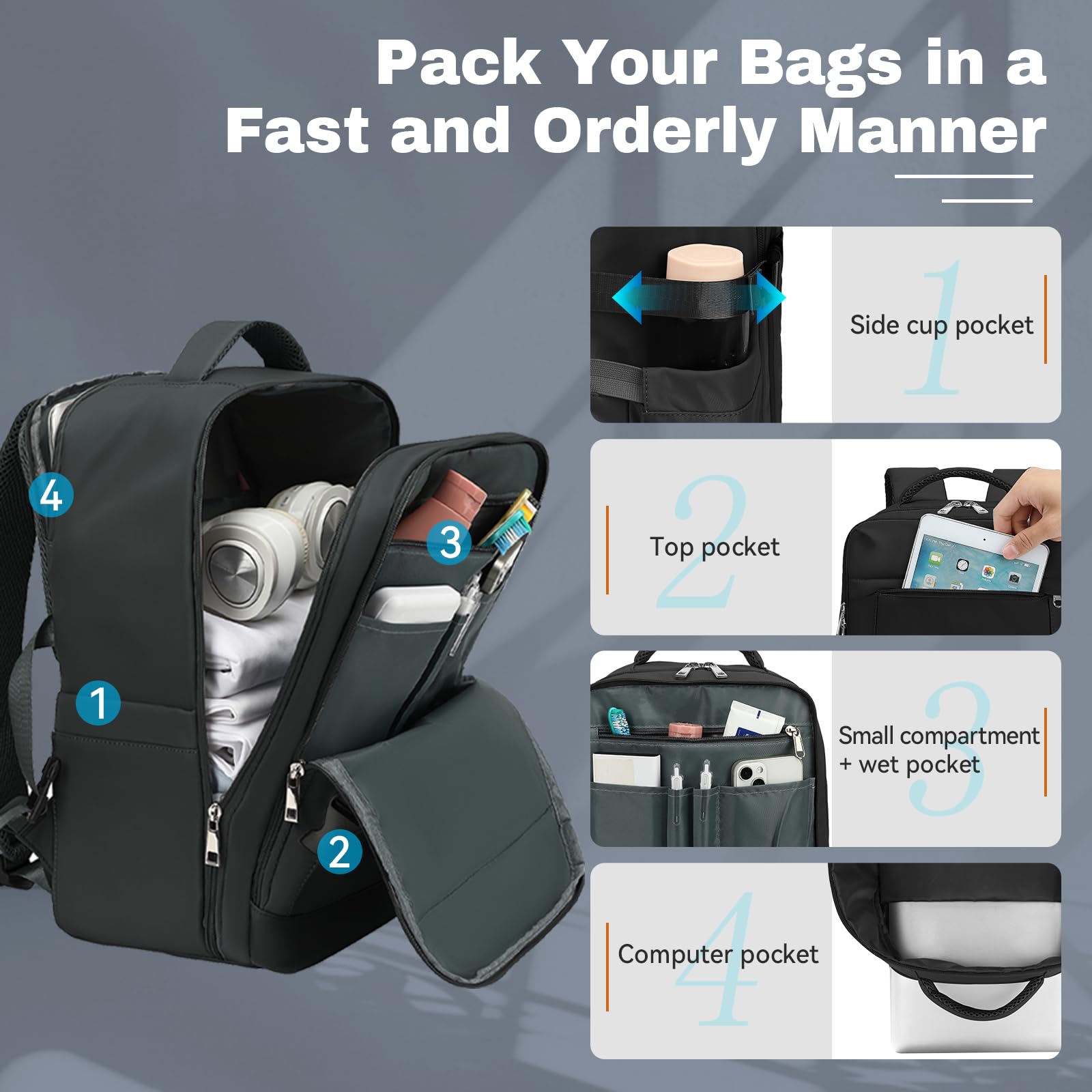 Xkdoai for Ryanair Cabin Bags 40x20x25, Travel Backpack Underseat Hand Luggage Carry-ons Airplanes Flight Bag Suitcases for Men Women