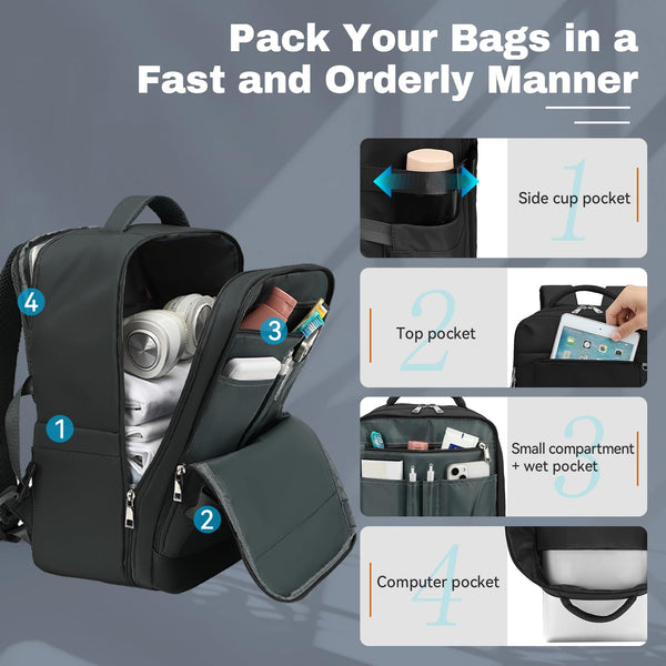 Xkdoai for Ryanair Cabin Bags 40x20x25, Travel Backpack Underseat Hand Luggage Carry-ons Airplanes Flight Bag Suitcases for Men Women