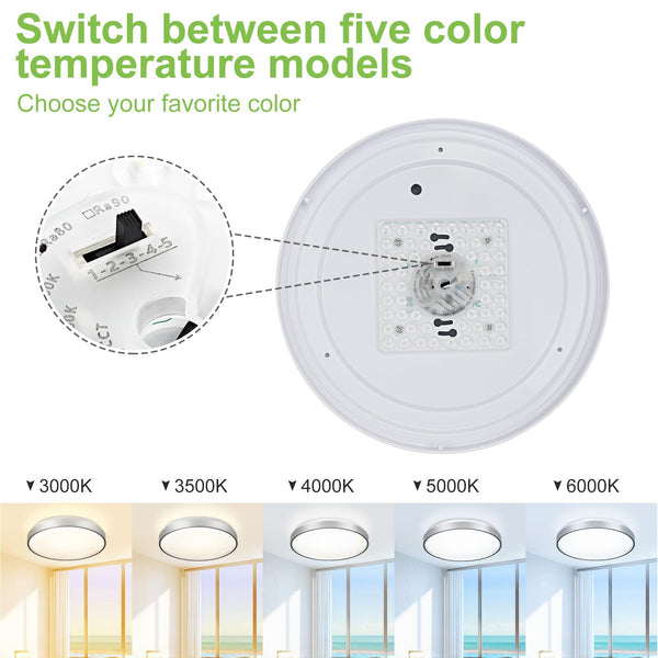 DINGLILIGHTING 24W Modern LED Flush Mount Ceiling Light, 13 Inch Silver Low Profile Light Fixture, Thin Round Close to Ceiling Lights for Kitchen