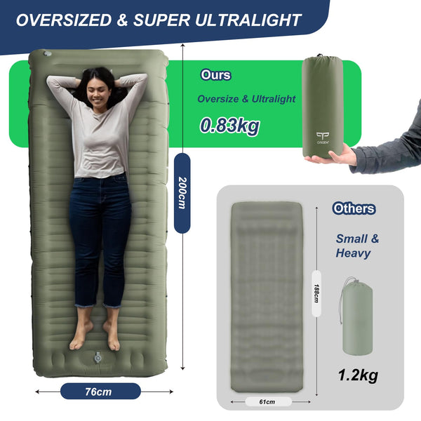 Origem Self Inflating Camping Mat - 14CM Upgraded Sleeping Mat with Built-in Pump, Ultralight Inflatable Mattress, Sleeping Pad for Outdoor Camping, Backpacking, Hiking, Traveling