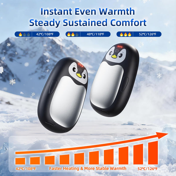 Hand Warmers Rechargeable, 8000mAh Electric Handwarmers, 2 pack Pocket HandWarmer, 3 Levels Heating, Portable for Pocket, Gloves, Golf Skiing Camping, Tech Gifts for Men Women, Black