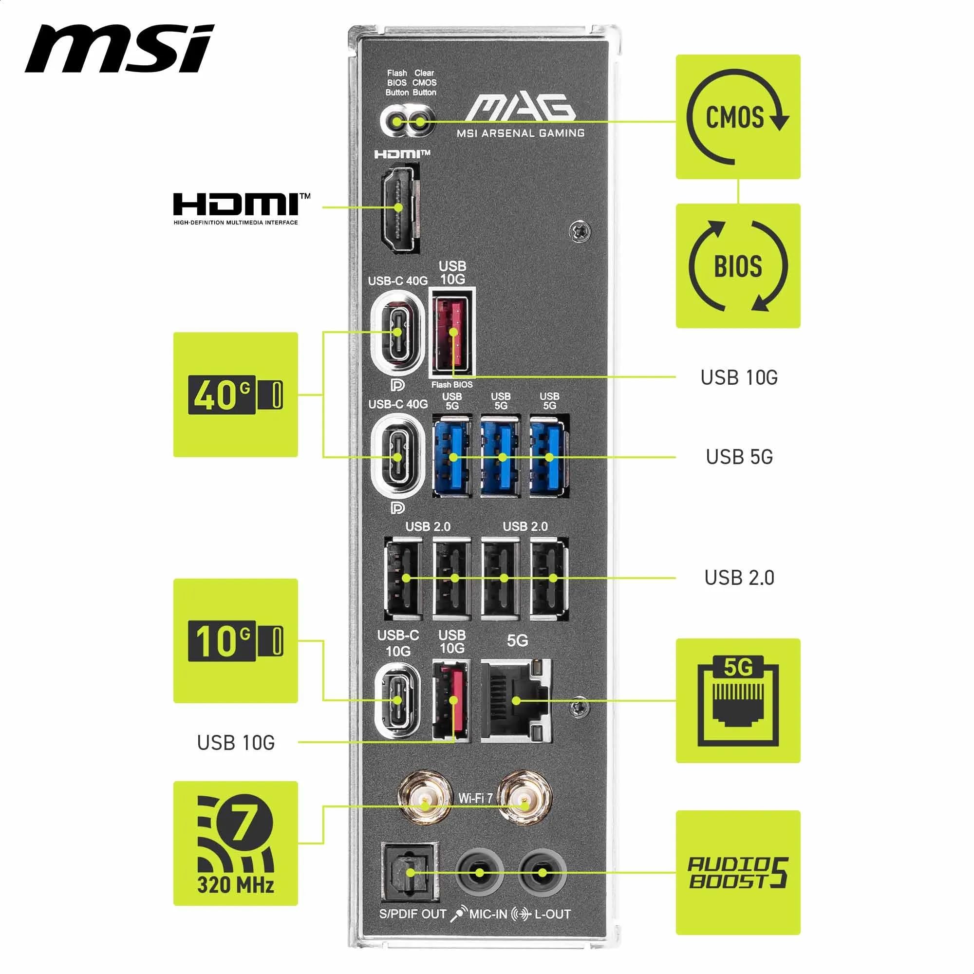 MSI X670E GAMING PLUS WIFI Motherboard, ATX - Supports AMD Ryzen 9000 / 8000 / 7000 Series Processors, AM5 - 80A SPS VRM, DDR5 Memory Boost 7800+ MHz/OC, PCIe 5.0 x16, M.2 Gen5, Wi-Fi 6E