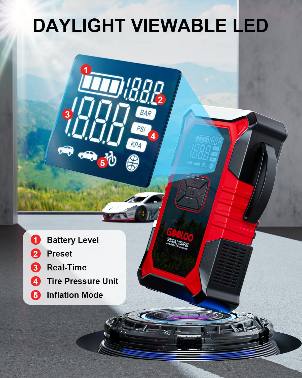 GOOLOO Portable Lithium Jump Starter GE3000 3000A Peak Car Starter for Up to 8.5L Gas or 6L Diesel Engine 12V Car Battery Booster Pack with LCD Screen, Power Bank + LED Flashlight, Type-C Port