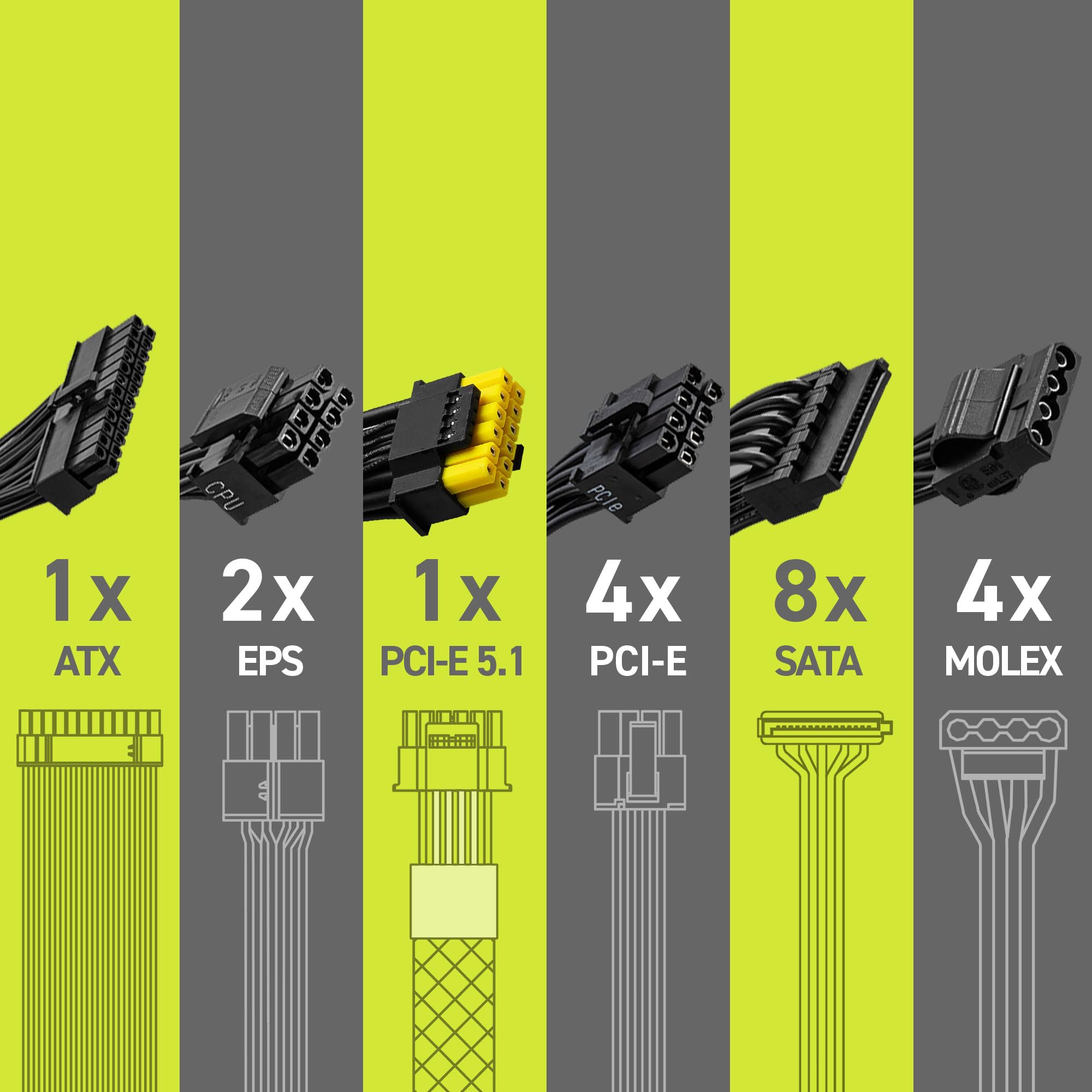 MSI MPG A1000G PCIE5 Power Supply Unit, UK Plug - 1000W, 80 Plus Gold Certified, Fully Modular ATX 3.0, PCIe 5.0 GPU Support, Japanese 105°C Capacitors, 0% RPM Mode, Flat Cables - 10 Year Warranty