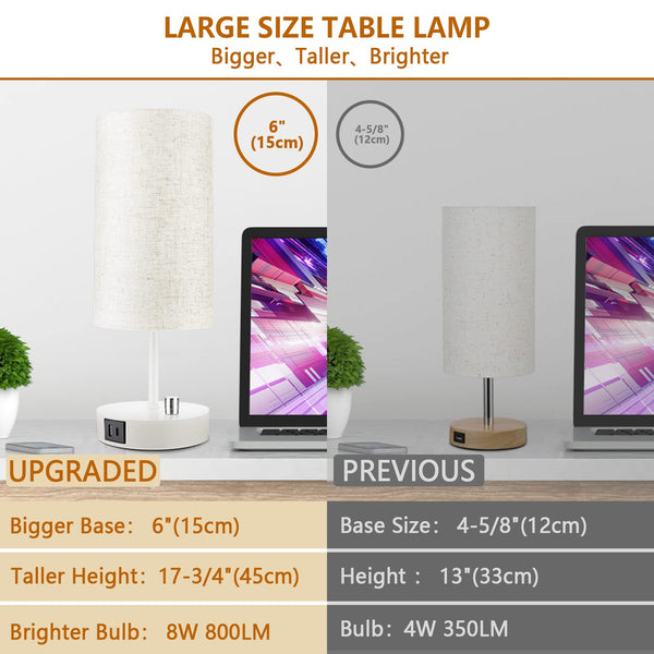 Allesgute Bedside Lamps Set of 2, 45cm Dimmable Table Lamp with USB A + C Charging Ports, Modern E27 Nightstand Light with Beige Shade for Bedroom