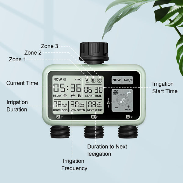 Johgee 3 Zone Water Timer for Irrigation, Sprinkler Timer 3 Outlet, Garden Hose Timer, Garden Watering System Irrigation System Controller with Auto &