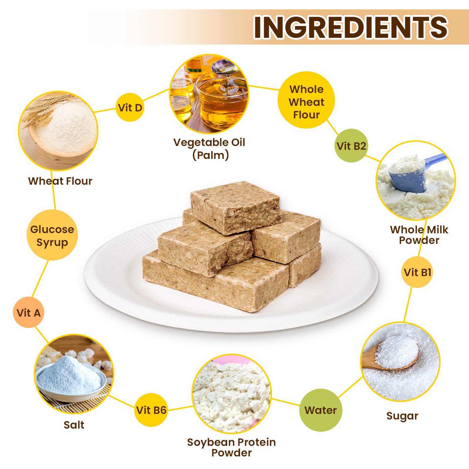 Emergency Food Rations Meal Ready To Eat, Long Self Life 18400 Calorie Survival Tabs Perfect for Camping, Hiking, Army Outdoor Disaster, 20 Pack with Tin Box